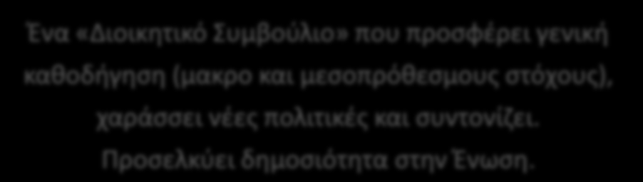 Ιεράρχηση Ευρωπαϊκού Συμβουλίου Ευρωπαϊκό Συμβούλιο Ένα βήμα προσωπικών επαφών μεταξύ των ηγετών. Μια δομή στην οποία προσφεύγουν για τα ανεπίλυτα προβλήματα.