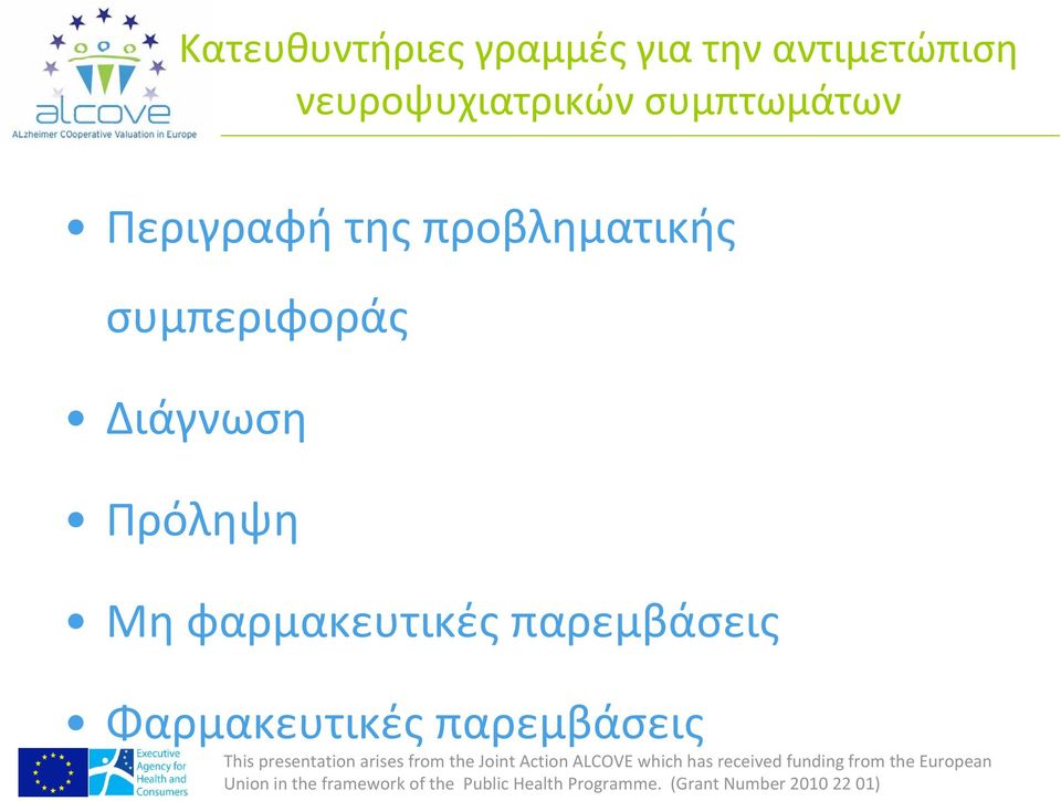 προβληματικής συμπεριφοράς Διάγνωση Πρόληψη Μη