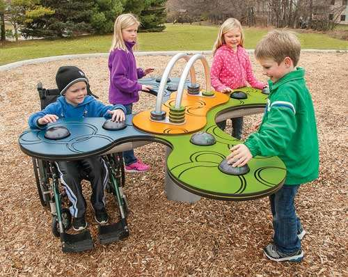 Το όραμα του Δήμου: παιχνίδι για όλα τα παιδιά Στο Δήμο μας φιλοδοξούμε να φτιάξουμε ένα μέρος όπου παιδιά με διαφορετικές ικανότητες να μπορούν να παίζουν μαζί.