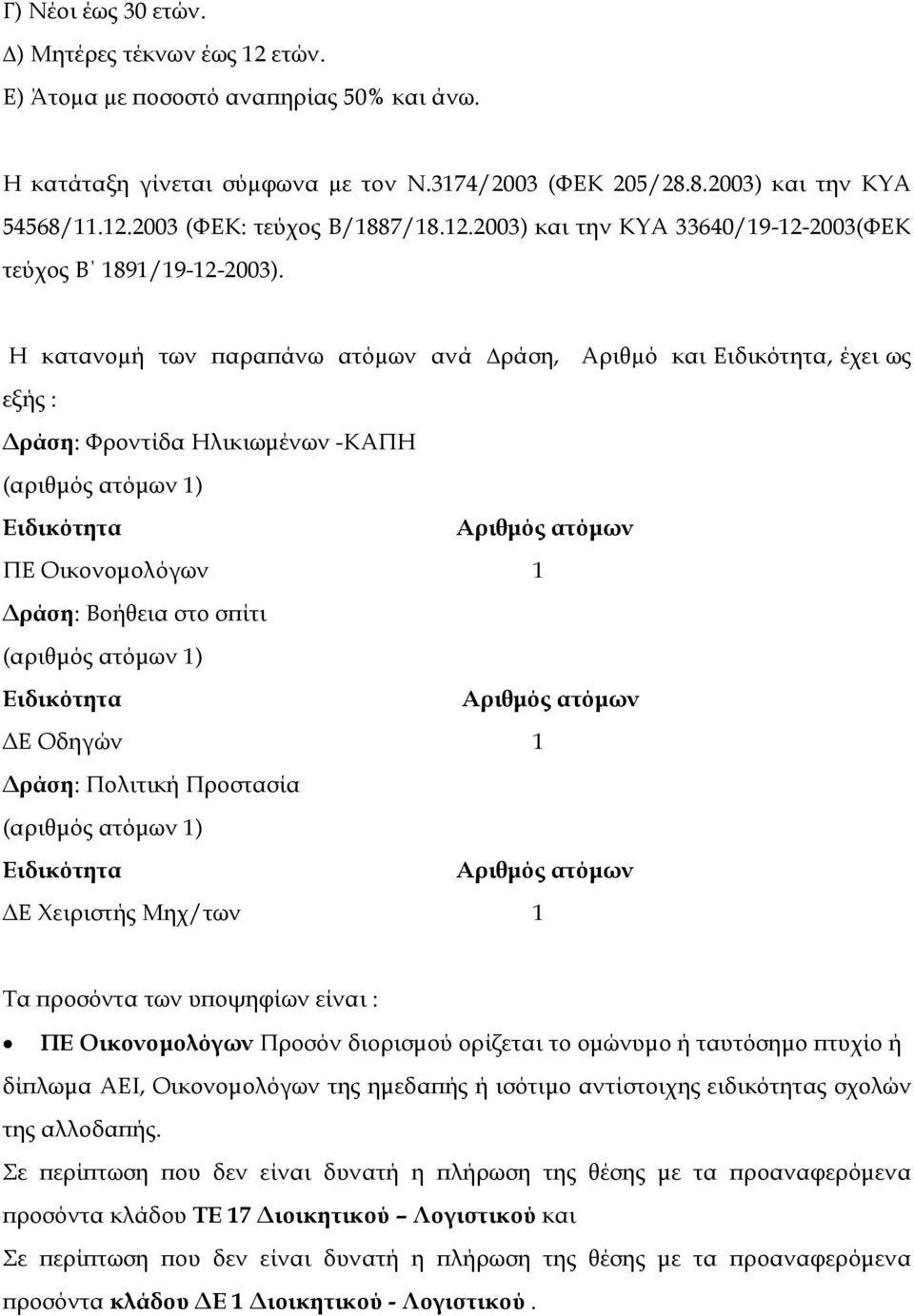 Η κατανοµή των παραπάνω ατόµων ανά ράση, Αριθµό και Ειδικότητα, έχει ως εξής : ράση: Φροντίδα Ηλικιωµένων -ΚΑΠΗ (αριθµός ατόµων 1) Ειδικότητα Αριθµός ατόµων ΠΕ Οικονοµολόγων 1 ράση: Βοήθεια στο σπίτι