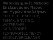 Δ3. ΤΕΧΝΟΛΟΓΙΕΣ ΚΑΘΑΡΙΣΜΟΥ ΝΕΡΟΥ: Ελληνικές Επιχειρήσεις με τεκμηριωμένη παρουσία σε ερευνητικά έργα ανά συνδυαζόμενη Τεχνολογία Αιχμής Νανοκατάλυση ΒΙΟΡΥΛ, ΕΒΕΤΑΜ, ΤΕΜΑΚ, Λουφάκης Χηµικά, Nanothinx,
