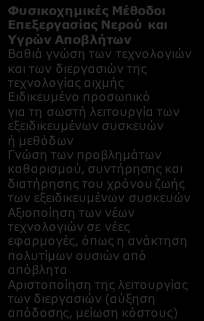 Δ5. ΤΕΧΝΟΛΟΓΙΕΣ ΚΑΘΑΡΙΣΜΟΥ ΝΕΡΟΥ: Δεξιότητες Ανθρώπινου Δυναμικού και εξειδικεύσεις ανά συνδυαζόμενη Τεχνολογία Αιχμής Νανοκατάλυση Γνώσεις υλικών νανοτεχνολογίας Γνώσεις εφαρμογών ομογενούς και
