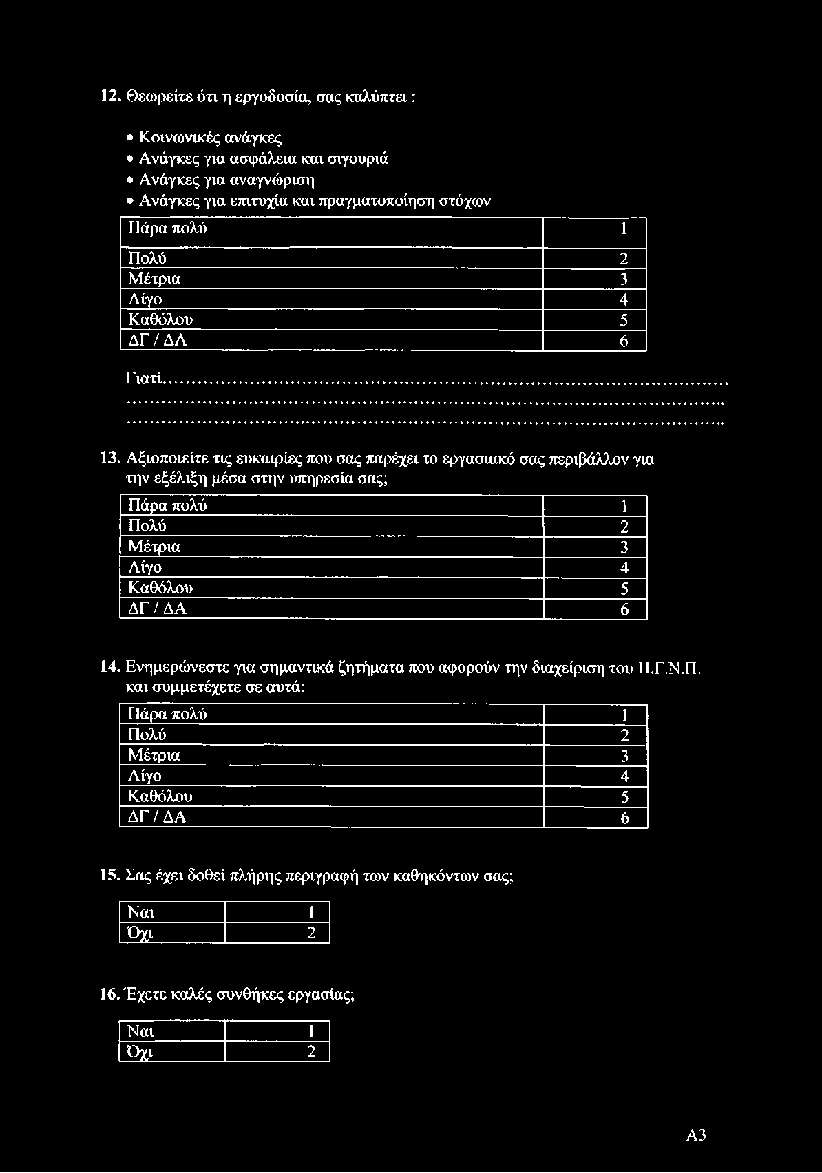 12. Θεωρείτε ότι η εργοδοσία, σας καλύπτει: Κοινωνικές ανάγκες Ανάγκες για ασφάλεια και σιγουριά Ανάγκες για αναγνώριση Ανάγκες για επιτυχία και πραγματοποίηση στόχων Πάρα πολύ 1 Πολύ 2 Μέτρια 3 Λίγο