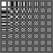 ) f ( i, j) 1 4 = Λ u= 0 v= 0 1, ξ = 0 Λ( ξ ) = 2 1, ξ 0 7 7 (2i + 1) uπ (2 j + 1) vπ ( u) Λ( v)cos cos F( u, v) 16 16 Εξίσωση 2 Ο DCT, ο οποίος ανήκει στην οικογένεια των ηµιτονοειδών