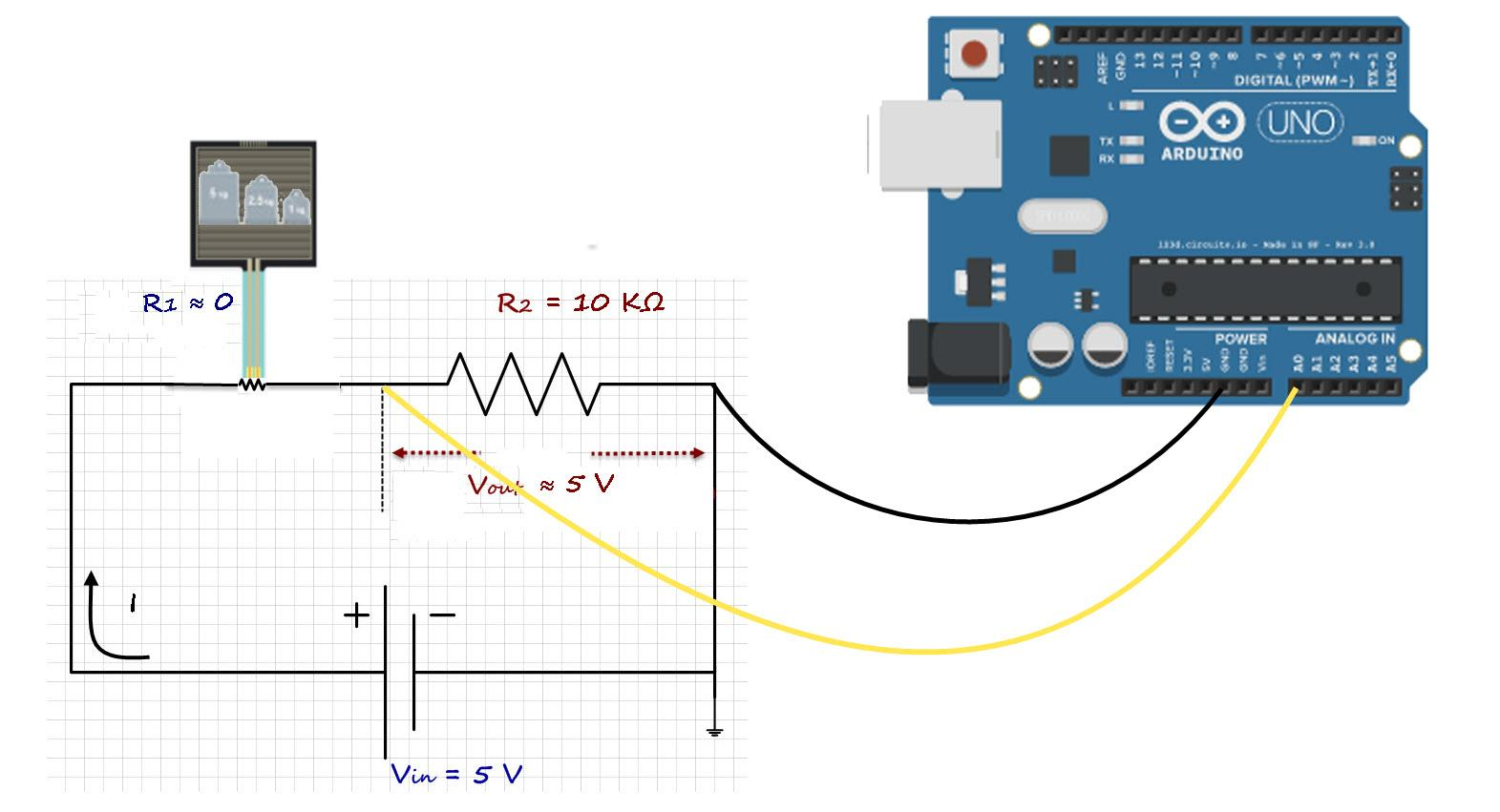 Σχεδίαση Συστημάτων με τον Arduino Εικόνα 4: Η