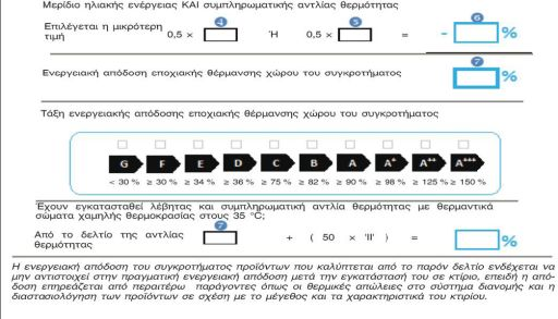 Συγκρότημα ΛΕΒΗΤΑ Χώρου με Ρυθμιστή Θερμοκρασίας & Ηλιακή συσκευή κλπ. (2/3) I.