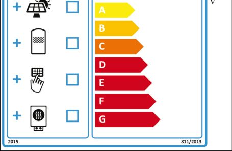 Ετικέτα για συγκροτήματα θερμαντήρα χώρου, ρυθμιστή θερμοκρασίας και ηλιακής συσκευής, τάξεων ενεργειακής απόδοσης εποχιακής θέρμανσης χώρου από: A +++ έως G üη λειτουργία θέρμανσης χώρου.