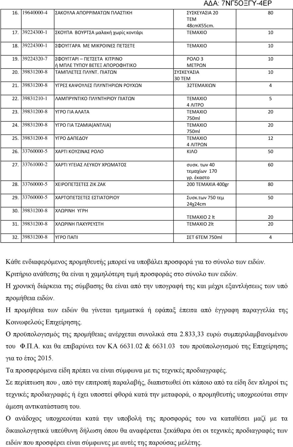 ΠΙΑΤΩΝ ΣΥΣΚΕΥΑΣΙΑ 4 11 30 TEM 21. 39831200-8 5 ΥΓΡΕΣ ΚΑΨΟΥΛΕΣ ΠΛΥΝΤΗΡΙΩΝ ΡΟΥΧΩΝ 32ΤΕΜΑΧΙΩΝ 4 5 12 22. 398312-1 5 ΛΑΜΠΡΥΝΤΙΚΟ ΠΛΥΝΤΗΡΙΟΥ ΠΙΑΤΩΝ ΤΕΜΑΧΙΟ 5 7 14 4 ΛΙΤΡΟ 23.
