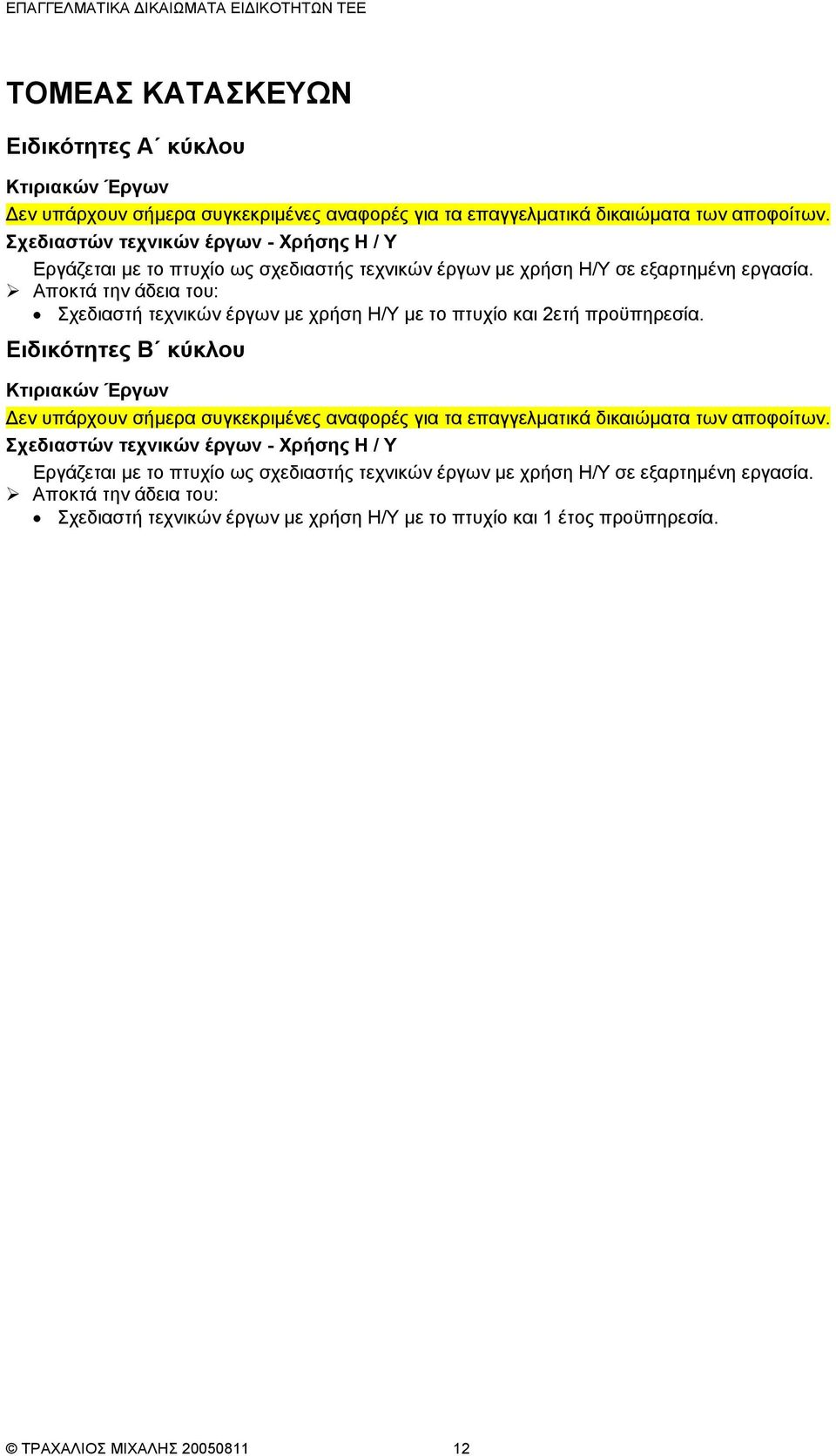 Κτιριακών Έργων Σχεδιαστών τεχνικών έργων - Χρήσης Η / Υ Εργάζεται µε το πτυχίο ως σχεδιαστής τεχνικών έργων µε χρήση Η/Υ σε