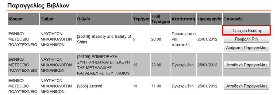 Όταν επιβεβαιϊςετε τα ςτοιχεία τθσ παραγγελίασ μπορείτε να τθν ενεργοποιιςετε και να εκκινιςετε τθ διαδικαςία αποςτολισ επιλζγοντασ «Αποδοχι Παραγγελίασ» (Εικόνα 15).