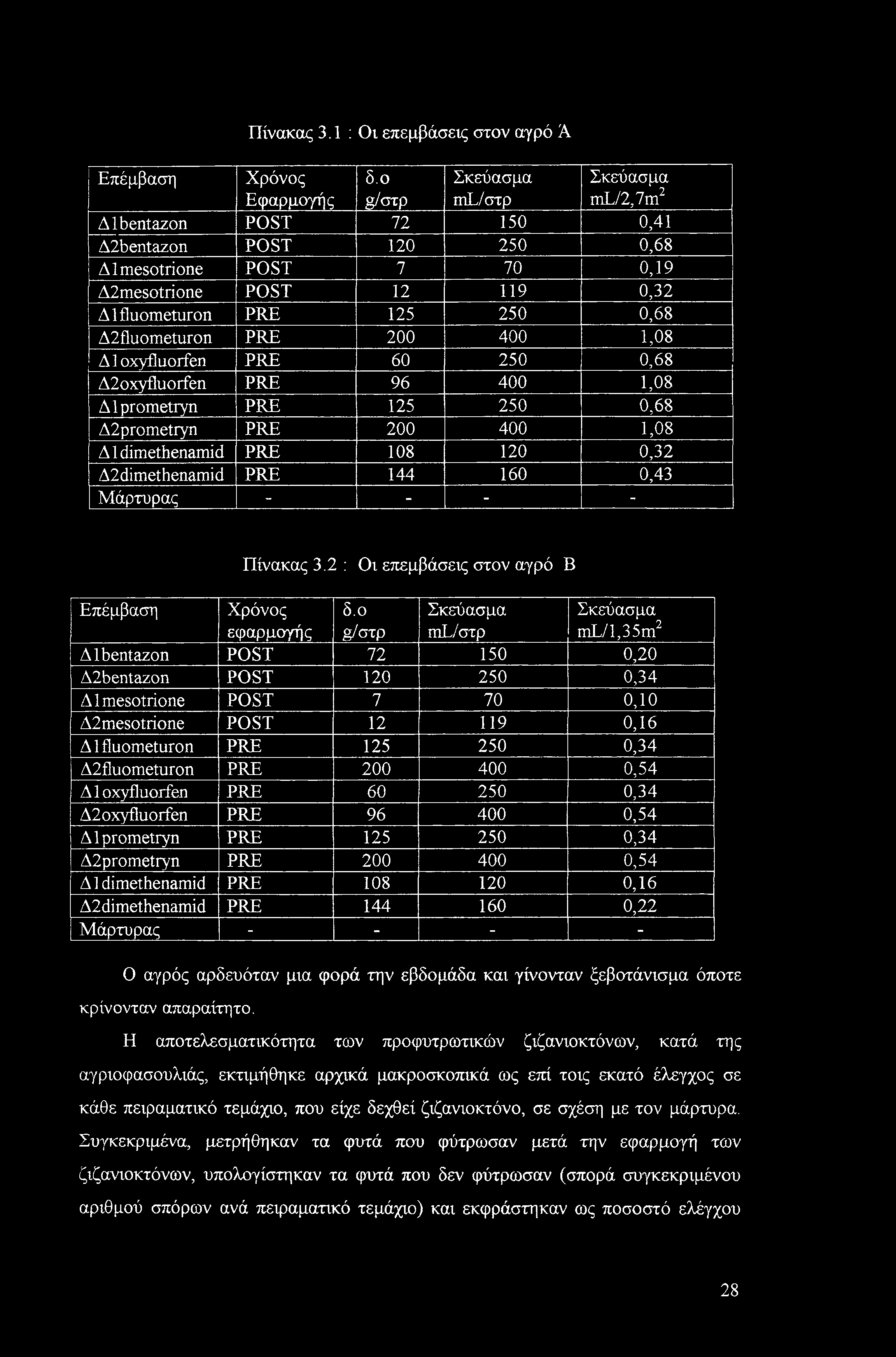 Πίνακας 3.1 : Οι επεμβάσεις στον αγρό Ά Επέμβαση Χρόνος Εφαρμογής δ.
