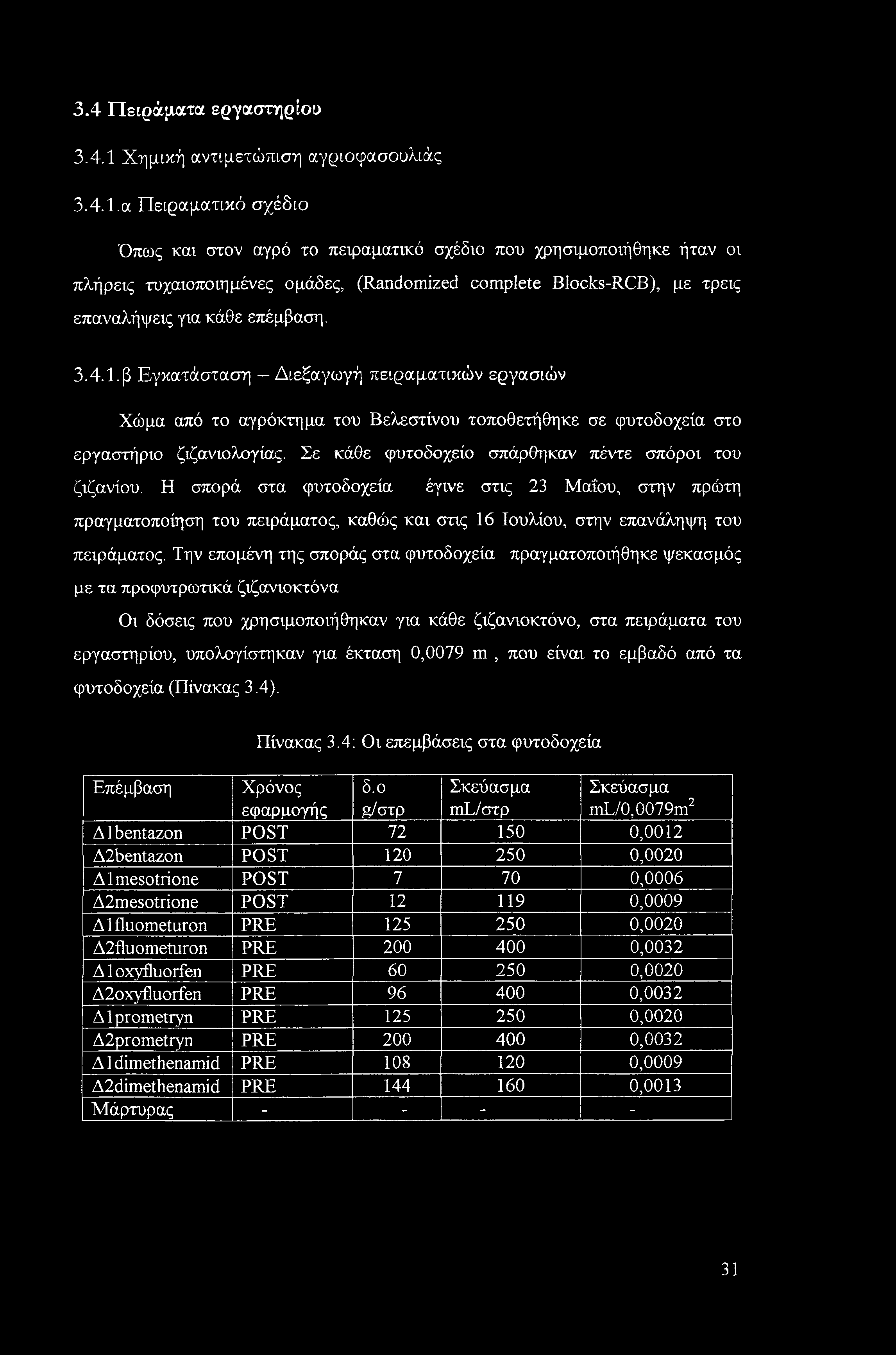 3.4 Πειράματα εργαστηρίου 3.4.1 