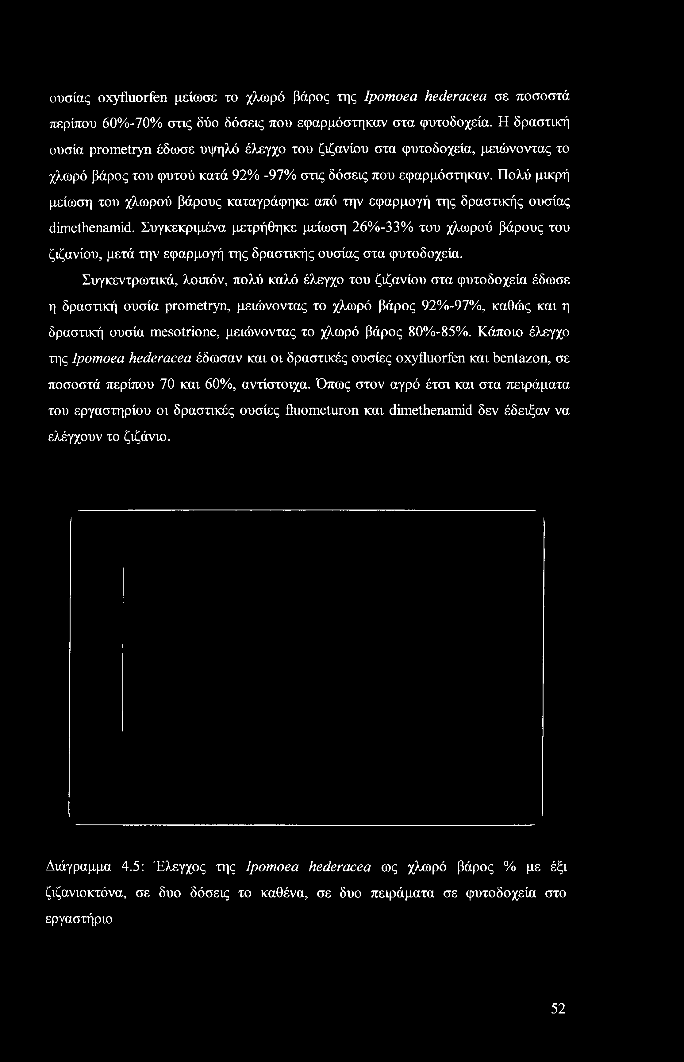 ουσίας oxyfluorfen μείωσε το χλωρό βάρος της Ipomoea hederacea σε ποσοστά περίπου 60%-70% στις δύο δόσεις που εφαρμόστηκαν στα φυτοδοχεία.