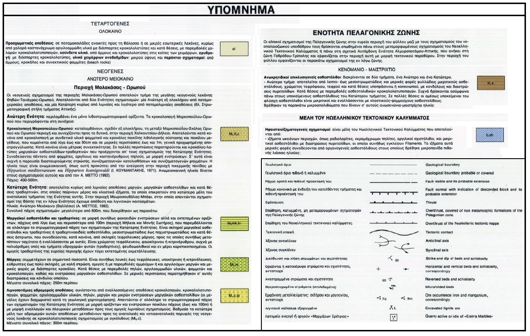 Εικόνα 5.