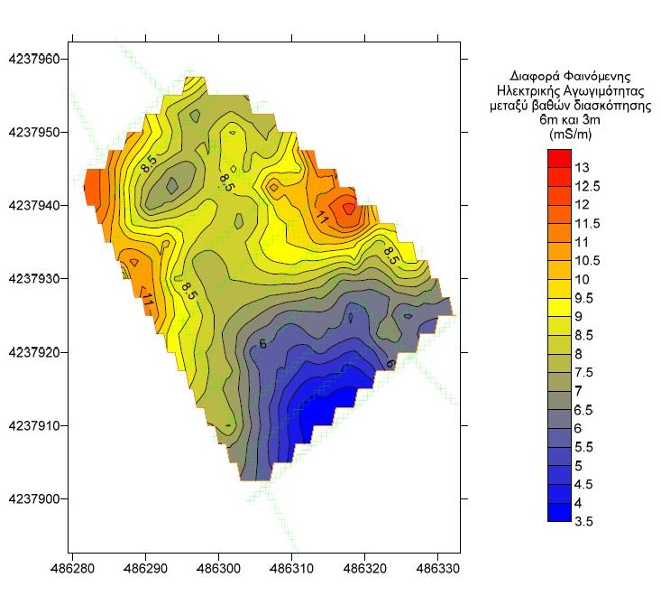 Εικόνα 6.4: Χάρτης κατανομής της διαφοράς φαινόμενης ηλεκτρικής αγωγιμότητας για τα βάθη 6m 3m.