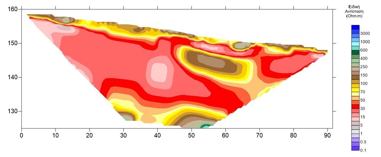 Εικόνα 6.11: Διδιάστατη απεικόνιση της τομής AR1 ηλεκτρικής τομογραφίας.