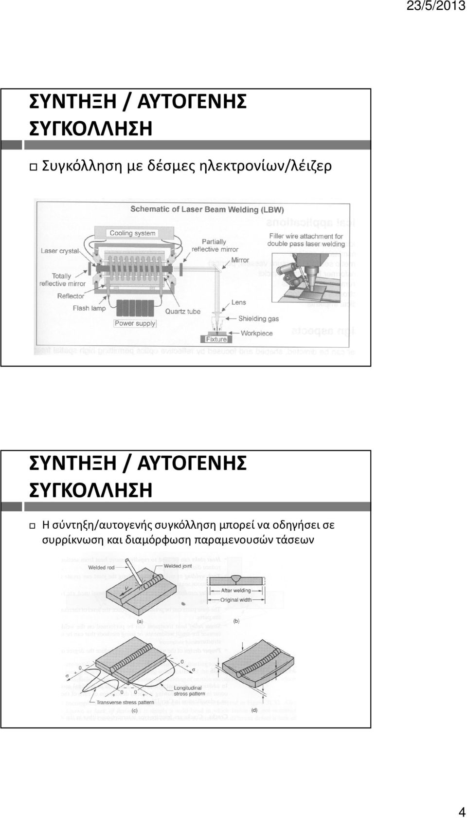 σύντηξη/αυτογενής συγκόλληση