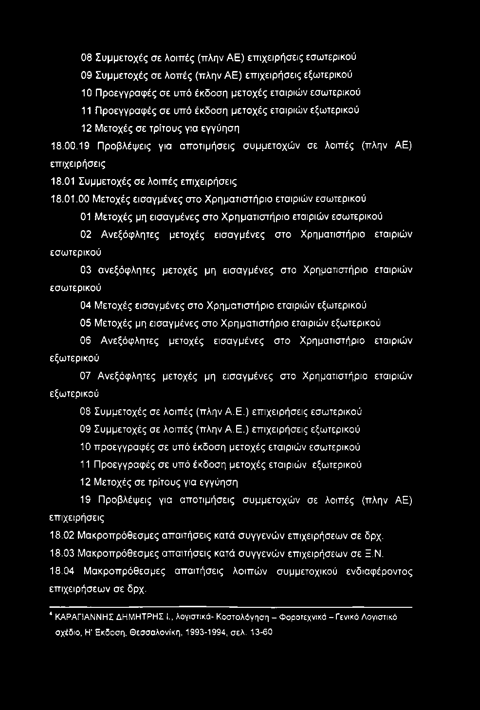 08 Συμμετοχές σε λοιπές (πλην ΑΕ) επιχειρήσεις εσωτερικού 09 Συμμετοχές σε λοπές (πλην ΑΕ) επιχειρήσεις εξωτερικού 10 Προεγγραφές σε υπό έκδοση μετοχές εταιριών εσωτερικού 11 Προεγγραφές σε υπό