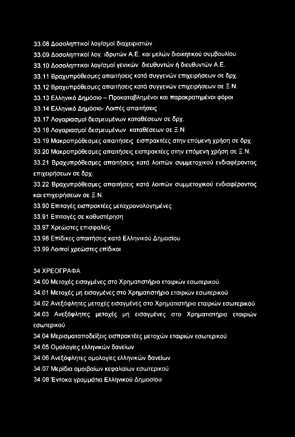 33.08 Δοσοληπτικοί λογ/σμοί διαχειριστών 33.09 Δοσολητττικοί λογ. ιδρυτών Α.Ε. και μελών διοικητικού συμβουλίου 33.10 Δοσολητττικοί λογ/σμοί γενικών διευθυντών ή διευθυντών Α.Ε. 33.11 Βραχυπρόθεσμες απαιτήσεις κατά συγγενών επιχειρήσεων σε δρχ.