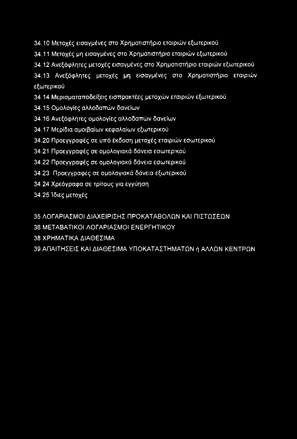 34.10 Μετοχές εισαγμένες στο Χρηματιστήριο εταιριών εξωτερικού 34.11 Μετοχές μη εισαγμένες στο Χρηματιστήριο εταιριών εξωτερικού 34.