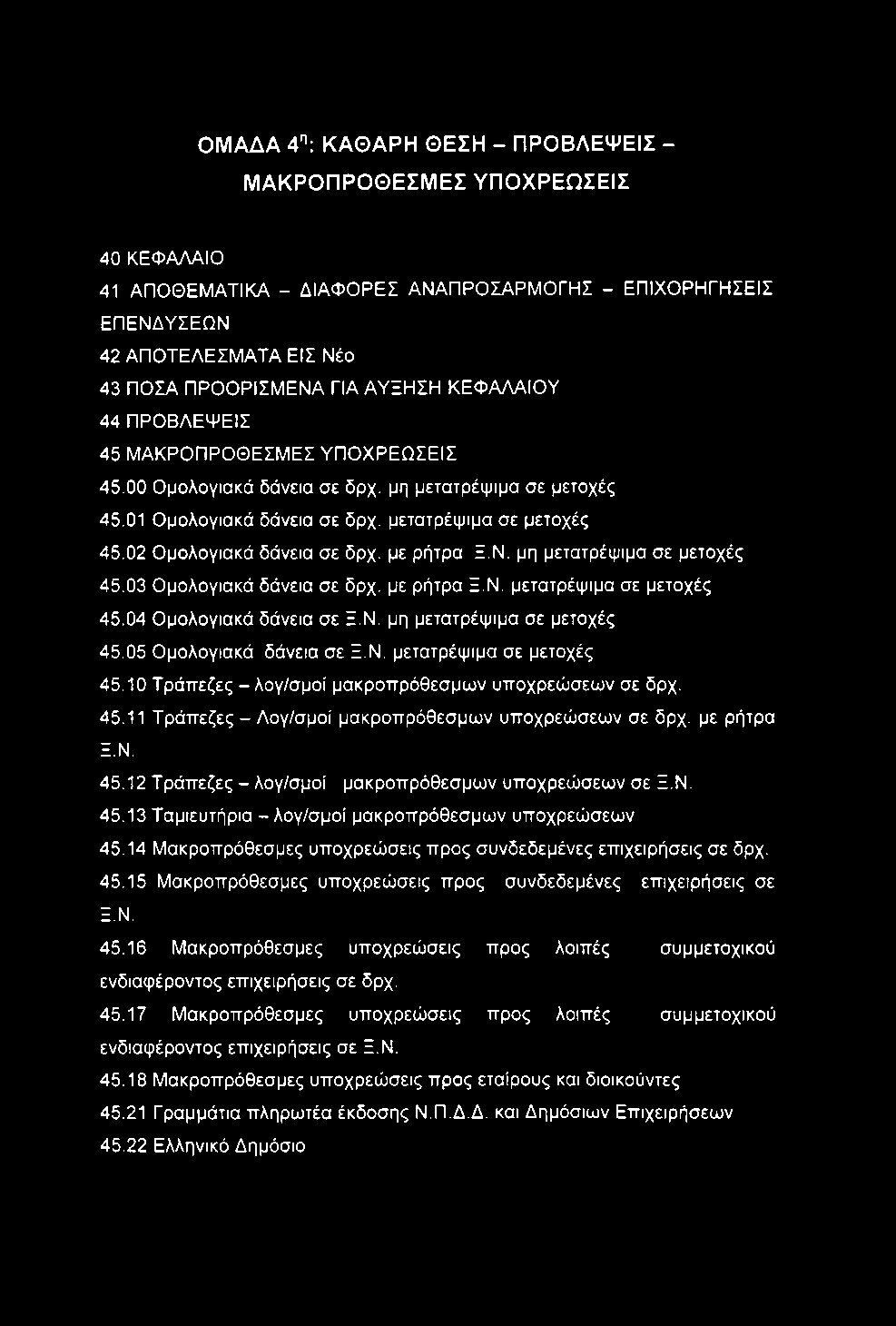 ΟΜΑΔΑ 4"^: ΚΑΘΑΡΗ ΘΕΣΗ - ΠΡΟΒΛΕΨΕΙΣ - ΜΑΚΡΟΠΡΟΘΕΣΜΕΣ ΥΠΟΧΡΕΩΣΕΙΣ 40 ΚΕΦΑΛΑΙΟ 41 ΑΠΟΘΕΜΑΤΙΚΑ - ΔΙΑΦΟΡΕΣ ΑΝΑΠΡΟΣΑΡΜΟΓΗΣ - ΕΠΙΧΟΡΗΓΗΣΕΙΣ ΕΠΕΝΔΥΣΕΩΝ 42 ΑΠΟΤΕΛΕΣΜΑΤΑ ΕΙΣ Νέο 43 ΠΟΣΑ ΠΡΟΟΡΙΣΜΕΝΑ ΓΙΑ ΑΥΞΗΣΗ