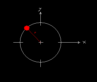 6. Σωματίδιο μάζας m κινείται στο επίπεδο z=0 σε περιφέρεια κύκλου ακτίνας R. Κάποια στιγμή η θέση του ορίζεται από το διάνυσμα r η ταχύτητά του είναι v και η επικαμπύλια επιτάχυνσή του a Τ.