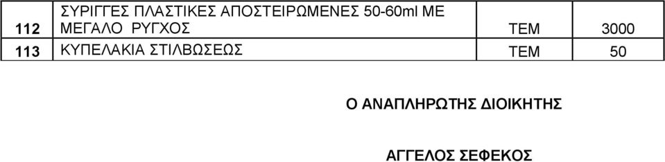 ΡΥΓΧΟΣ ΤΕΜ 3000 113 ΚΥΠΕΛΑΚΙΑ