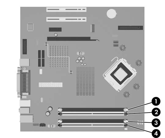 Τοποθέτηση µονάδων µνήµης DIMM στις υποδοχές Η µητρική κάρτα διαθέτει τέσσερις υποδοχές µονάδων µνήµης DIMM, δύο σε κάθε κανάλι. Οι υποδοχές φέρουν τις ενδείξεις XMM1, XMM2, XMM3 και XMM4.