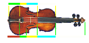 Το ηχείο του βιολιού έχει δώδεκα ή περισσότερα τόξα καμπυλότητας σε κάθε πλευρά.