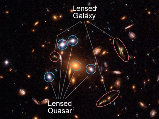 ΒΑΡΥΤΙΚΟΙ ΦΑΚΟΙ Εικόνα 17: Τα πέντε είδωλα του Quasar, καθώς και στρεβλωμένες