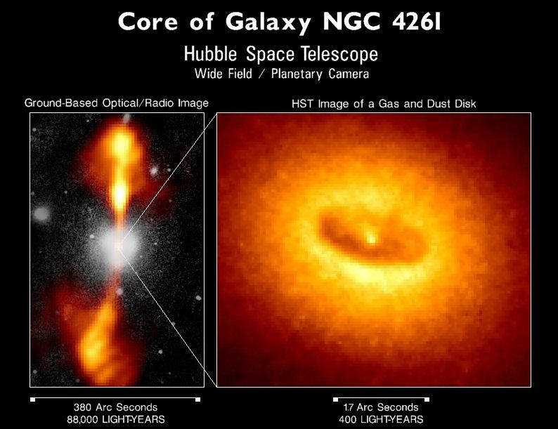 ΓΑΛΑΞΙΑΚΗ ΜΕΛΑΝΗ ΟΠΗ NGC 4261 Εικόνα 23: Αριστερά: Εικόνα του γαλαξία NGC 4261 από επίγειο τηλεσκόπιο στο οπτικό (λευκό) και στα ραδιοκύματα (πορτοκαλί), όπου και φαινονται οι
