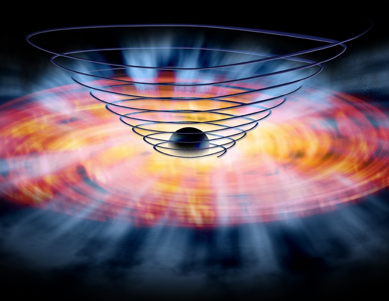 Δημιουργία Ανέμου στο Δίσκο Εικόνα 33: Μαγνητικά πεδία από την ύλη που περιστρέφεται γυρω από την μελανή οπή,
