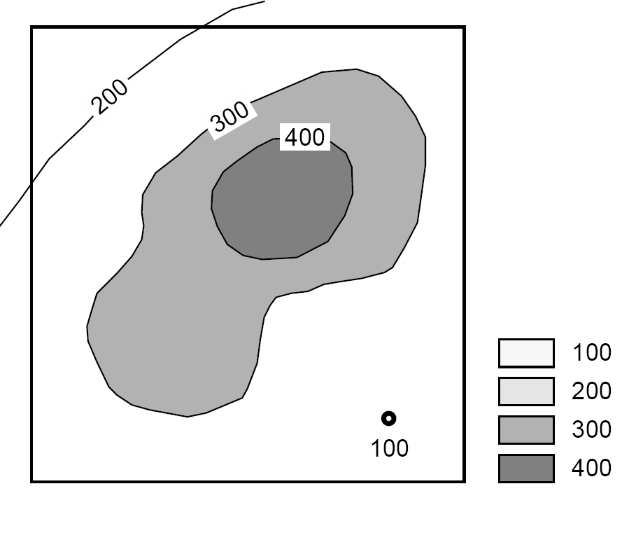Σχήμα 5.1: Μέθοδος Ακριβής Καμπύλης. (Πηγή: A Graphical-User Interface for the U.S.