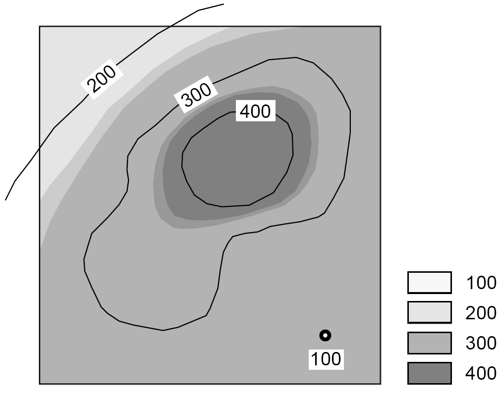 Σχήμα 5.4: Μέθοδος Παρεμβολής. (Πηγή: A Graphical-User Interface for the U.S.