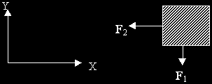 Ερώτηση 13 Δυο µπάλες βάλονται µε την ίδια αρχική ταχύτητα. Η µπάλα Α βάλεται κατακόρυφα προς τα πάνω ενώ η µπάλα Β βάλεται µε γωνία 60 ο ως προς τον ορίζοντα.