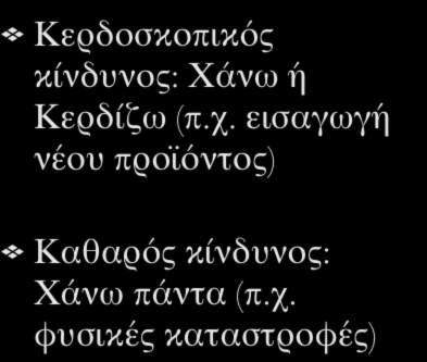 Το μάνατζμεντ του κινδύνου (Risk Management) Κερδοσκοπικός κίνδυνος: Χάνω ή Κερδίζω