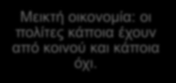 2.3 Η ΓΕΝΕΣΗ ΤΗΣ ΟΙΚΟΝΟΜΙΚΗΣ ΣΚΕΨΗΣ (ΞΕΝΟΦΩΝ, ΑΡΙΣΤΟΤΕΛΗΣ) 7/9 Διέκρινε τα οικονομικά συστήματα. Κοινοκτημοσύνη: οι πολίτες τα έχουν όλα από κοινού.