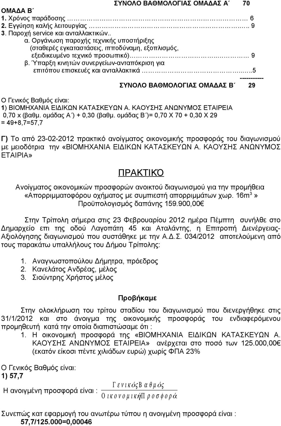 Ύπαρξη κινητών συνεργείων-ανταπόκριση για επιτόπου επισκευές και ανταλλακτικά....5 ----------- ΣΥΝΟΛΟ ΒΑΘΜΟΛΟΓΙΑΣ ΟΜΑΔΑΣ Β 29 Ο Γενικός Βαθμός είναι: 1) ΒΙΟΜΗΧΑΝΙΑ ΕΙΔΙΚΩΝ ΚΑΤΑΣΚΕΥΩΝ Α.