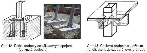 Spoj oceľovej podpery s prefabrikovanými dielcami alebo železobetónovými monolitickými konštrukciami je vytvorený pomocou navarených konzol (obr. 13).