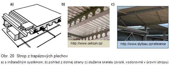 Obvodové steny oceľových skeletových konštrukcií pri jednoduchých stavbách môžu tvoriť murované výplne z tehál.