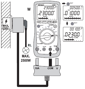 8.11 Merjenje moči V merilnem območju moči lahko preko priloženega adapterja za merjenje moči (17) merite električne naprave z omrežnim vtičem z močjo do maksimalno 2500W.