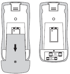 9.3 Odpiranje merilnika Menjava varovalke in baterije iz varnostnih razlogov možna samo, ko so vsi merilni kabli odstranjeni z multimetra.