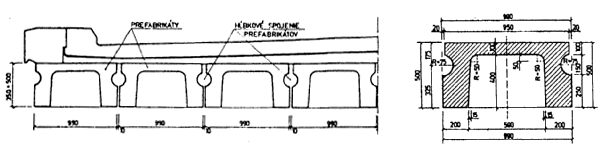 Tab. 4.