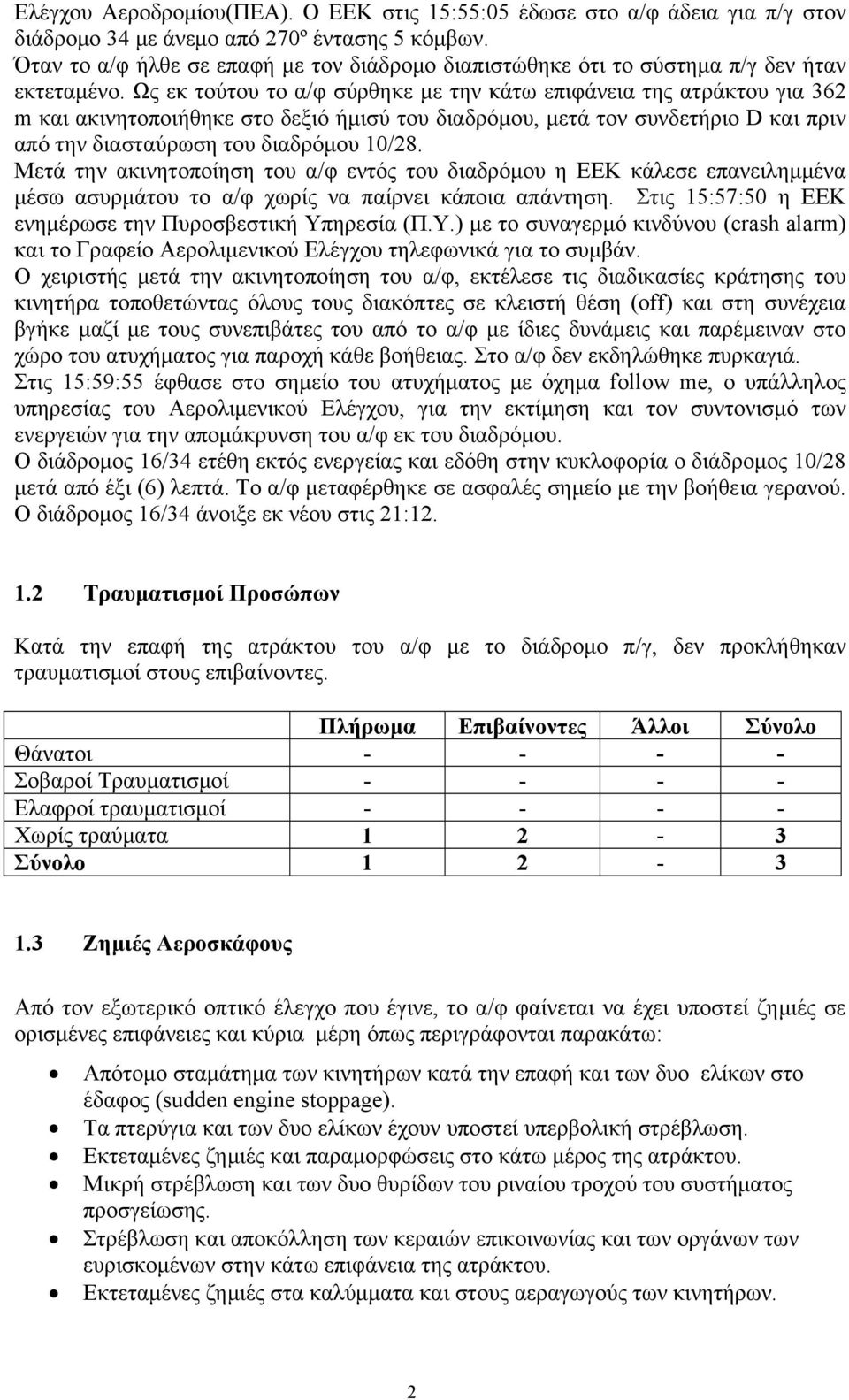 Ως εκ τούτου το α/φ σύρθηκε με την κάτω επιφάνεια της ατράκτου για 362 m και ακινητοποιήθηκε στο δεξιό ήμισύ του διαδρόμου, μετά τον συνδετήριο D και πριν από την διασταύρωση του διαδρόμου 10/28.