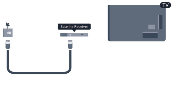 HDMI για να συνδέσετε τον αποκωδικοποιητή στην τηλεόραση. Εναλλακτικά, μπορείτε να χρησιμοποιήσετε ένα καλώδιο SCART, αν ο αποκωδικοποιητής δεν διαθέτει σύνδεση HDMI.