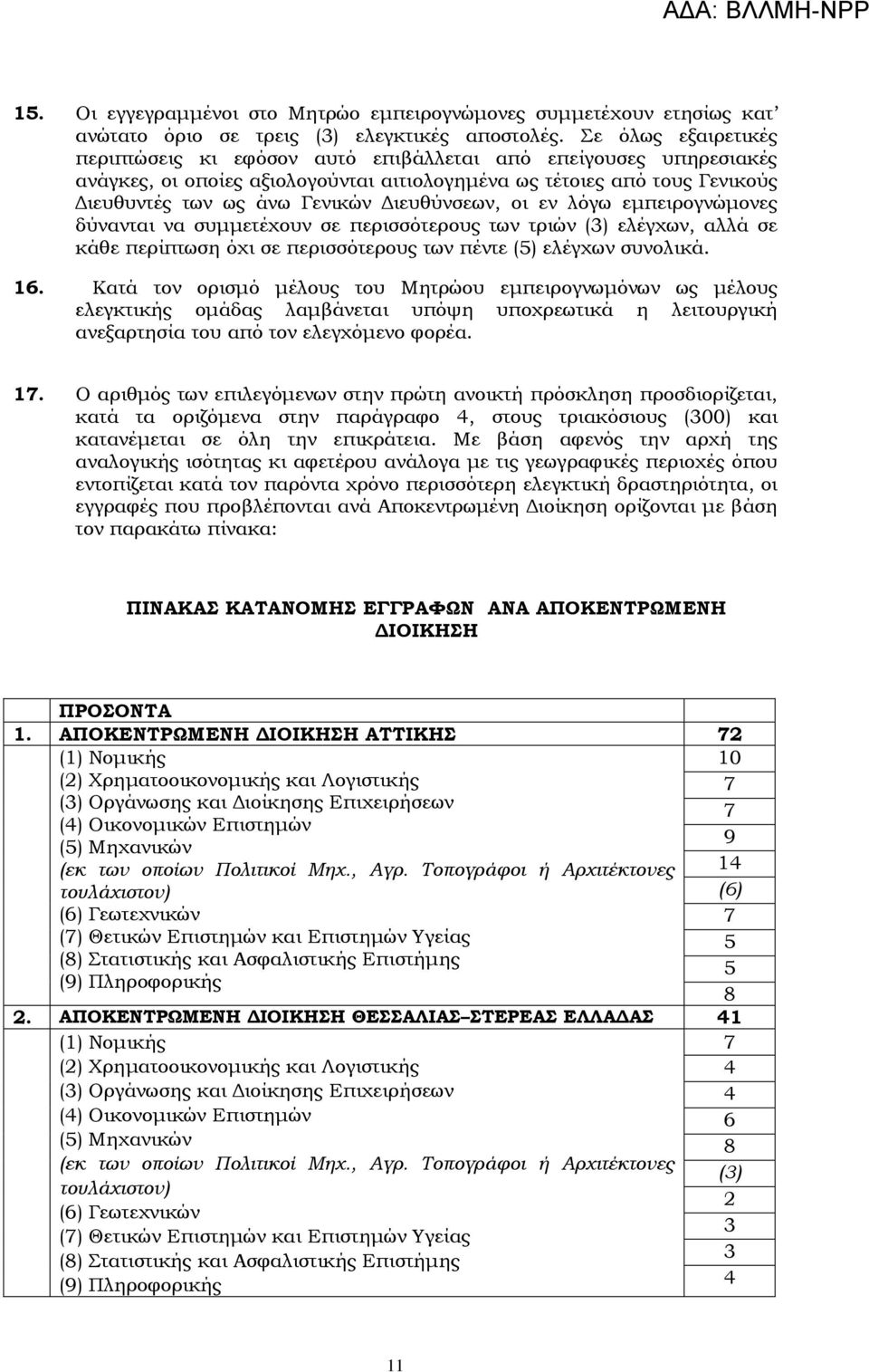 Διευθύνσεων, οι εν λόγω εμπειρογνώμονες δύνανται να συμμετέχουν σε περισσότερους των τριών () ελέγχων, αλλά σε κάθε περίπτωση όχι σε περισσότερους των πέντε (5) ελέγχων συνολικά. 1.