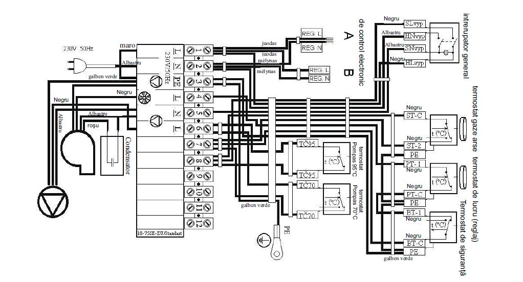 18. Schema electrică de conectare a cazanului DC75SEreglare electromecanică cu exhaustor, tip UCJ4C82 Notă: Conectorii A şi B sunt folosiţi la conectarea regulatorului de control electronic, care