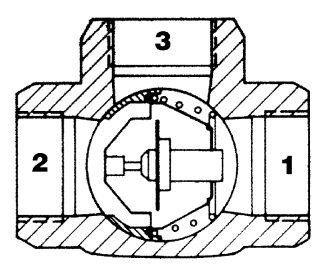 Diametrul minim al ţevilor pentru instalaţie cu rezervoare de acumulare Tipul cazanului Partea A Partea B Cupru Oţel Cupru Oţel DC15EP, DC18SP 28X1 25 (1 ) 28X1 25 (1 ) DC25SP 28X1 25 (1 ) 28X1 25 (1