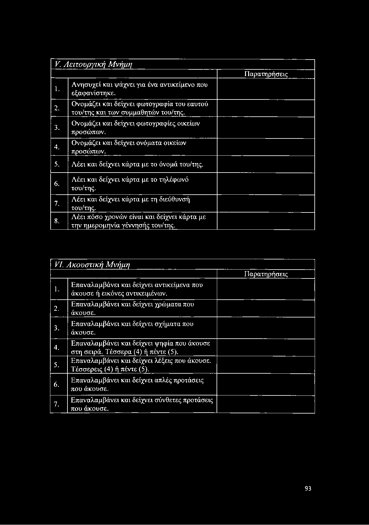 V. Λ ειτο υργικ ή Μ νή μη 1. 2. 3. 4. Ανησυχεί και ψάχνει για ένα αντικείμενο που εξαφανίστηκε. Ονομάζει και δείχνει φωτογραφία του εαυτού του/της και των συμμαθητών του/της.