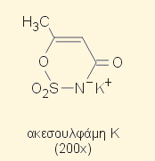 Το κυκλαμικό νάτριο είναι το άλας νατρίου του κυκλαμικού οξέος (κυκλοεξανοσουλφαμικό οξύ) (Journal official, 2008).